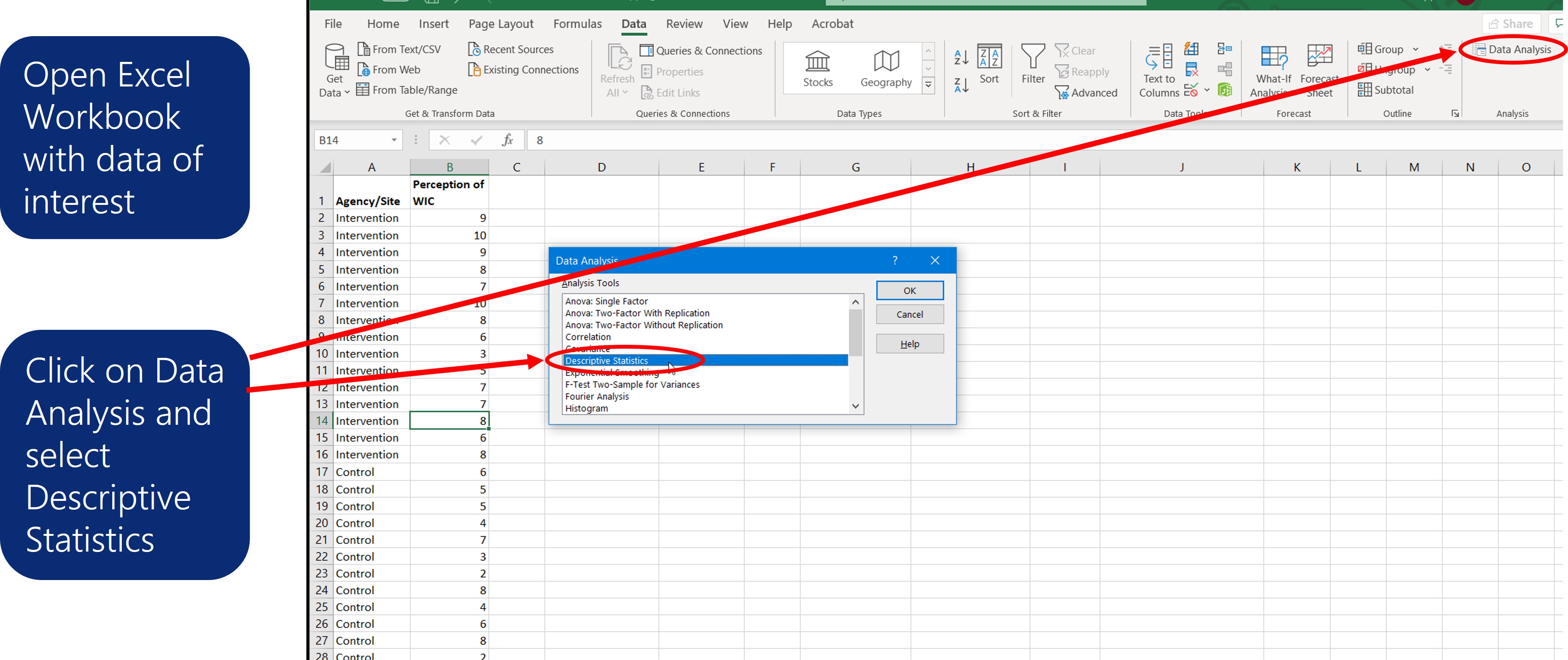 hpril - evaluation - click on data analysis and select descriptive statistics