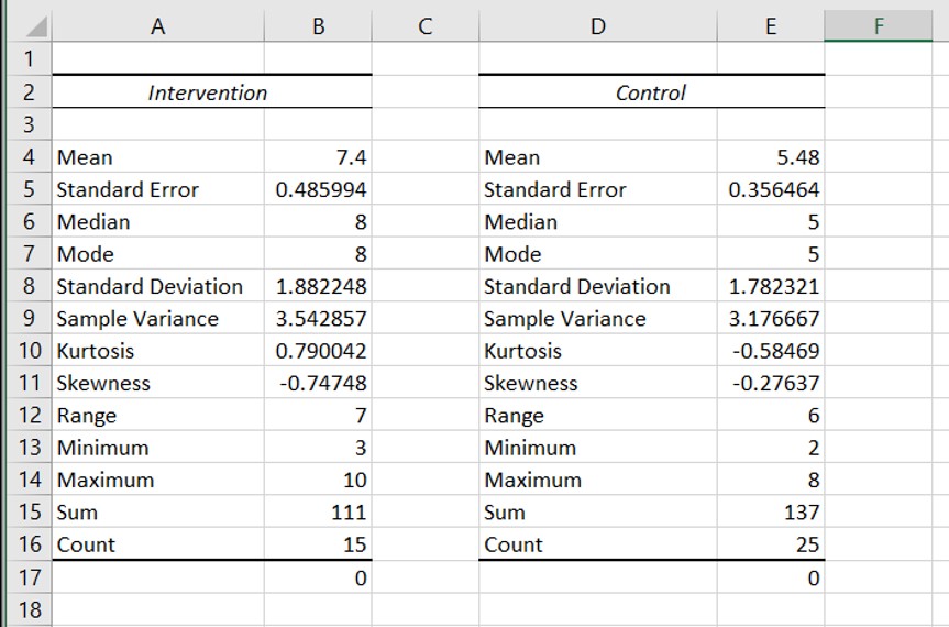 hpril - evaluation - side by side comparison