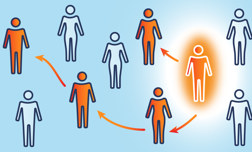 Infectious Disease Modeling Coursera Course