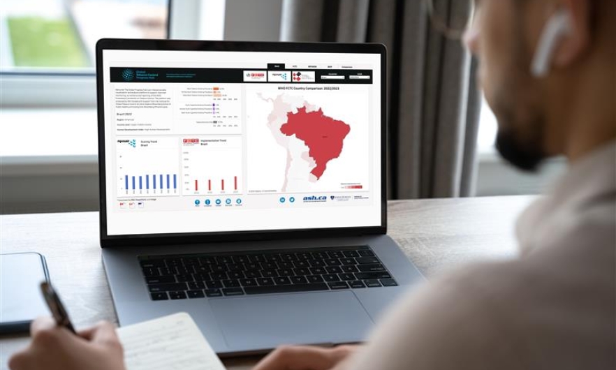 A computer screen featuring data, including a lrge red map of Brazil. A blurry image of a man is on the right-hand side of the image.