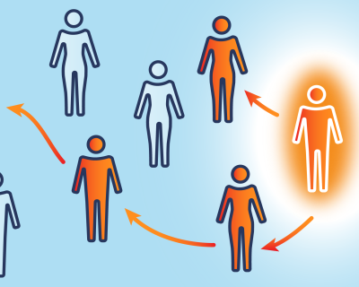 Infectious Disease Modeling Coursera Course