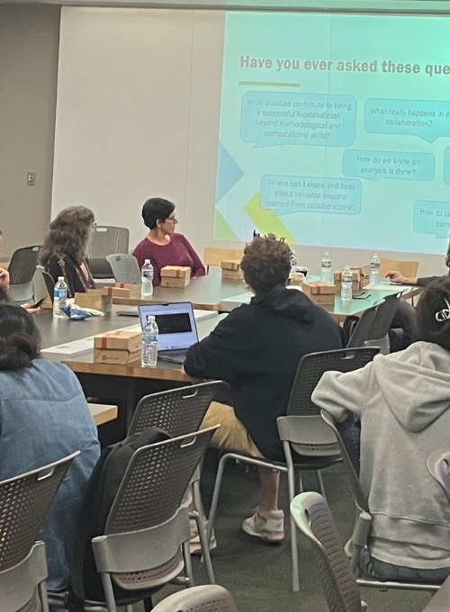 Research Working Groups