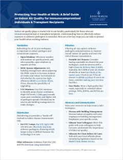 Protecting Your Health at Work: A Brief Guide on Indoor Air Quality for Immunocompromised Individuals & Transplant Recipients 