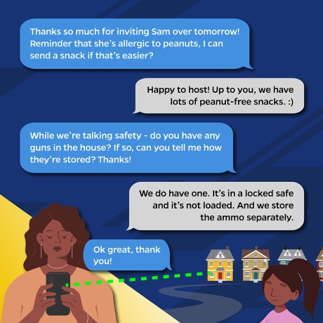 Text conversation in which Person 1 says, Thanks so much for inviting Sam over tomorrow! Reminder that she’s allergic to peanuts, I can send a snack if that’s easier? Person 2 says, Happy to host! Up to you, we have lots of peanut-free snacks. Person 1 says, While we’re talking safety—do you have any guns in the house? If so, can you tell me how they’re stored? Thanks! Person 2 responds, We do have one. It’s in a locked safe and it’s not loaded. And we store the ammo separately. Person 1 says, great, thanks