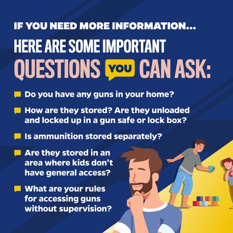If you need more information, here are some important questions you can ask: Do you have any guns in your home? How are they stored? Are they unloaded and locked up in a gun safe or lock box? Is ammunition stored separately? Are they stored in an area where kids don’t have general access? What are your rules for accessing guns without supervision?
