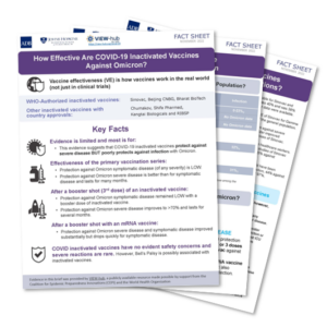 Thumbnail of brief on EFFECTIVENESS OF COVID-19 INACTIVATED VACCINES AGAINST OMICRON