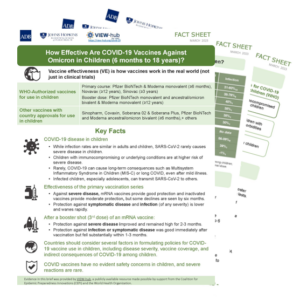 Thumbnail of brief on EFFECTIVENESS OF COVID-19 VACCINES AGAINST OMICRON IN CHILDREN