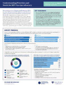 Thumbnail of Executive Summary on HPV Vaccine Advocacy
