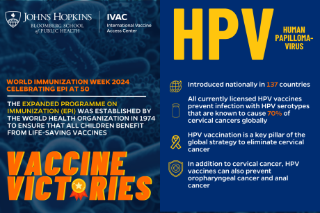 HPV Vaccine Victory Card with vaccine facts